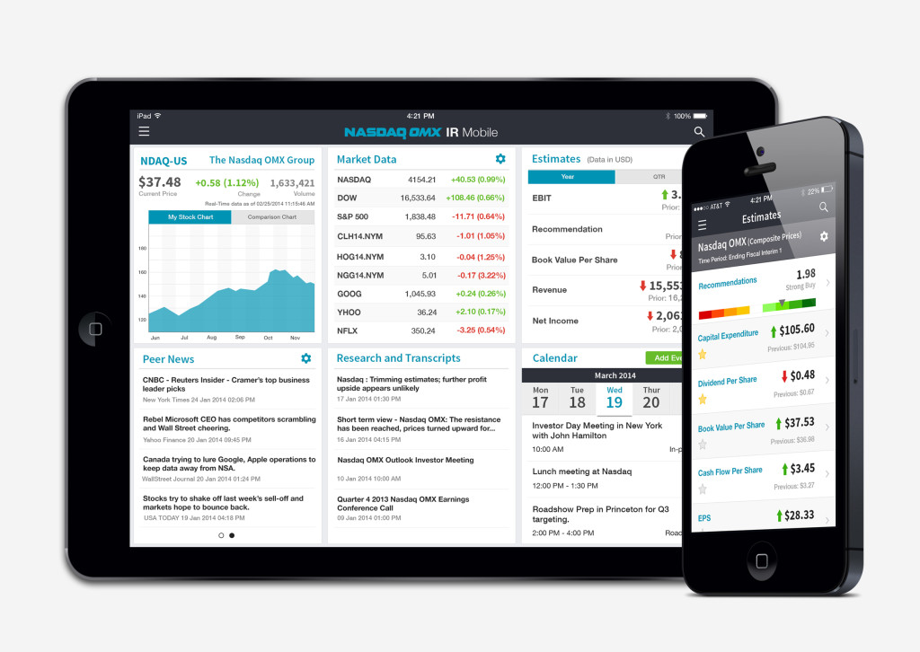 Nasdaq OMX UX Awards