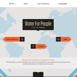 Water-For-People-1.0