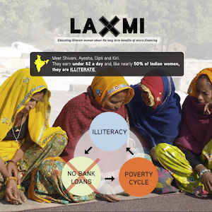 laXmi-Financial-literacy-education-system-for-microfinancing