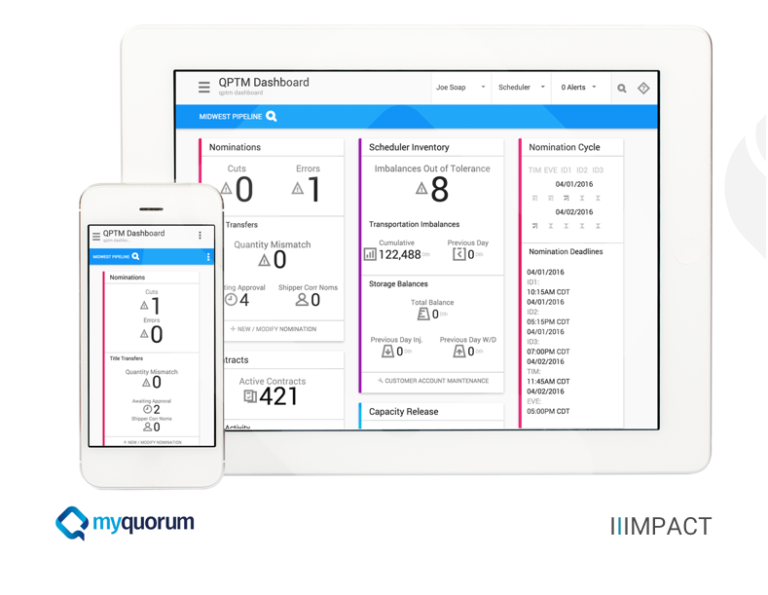 Enterprise UX Design Process | UX Awards